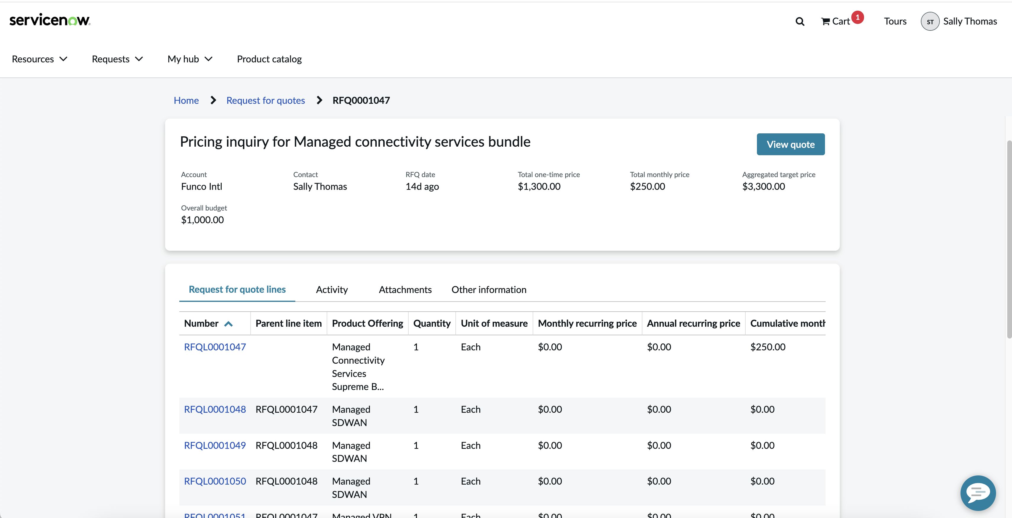 Customer Request for Quote Data Model