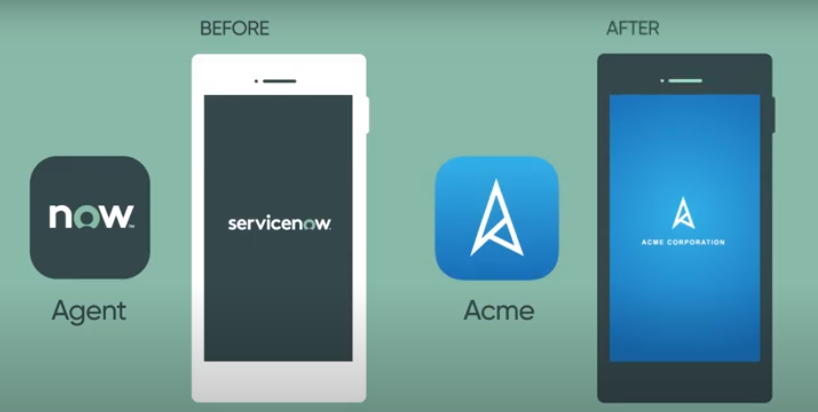 Mobile Publishing