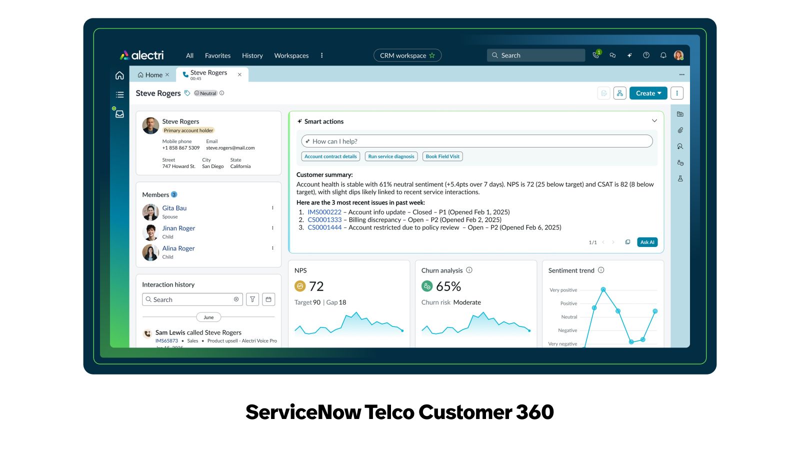 Telecommunications Customer 360
