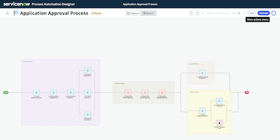 Process Automation Designer