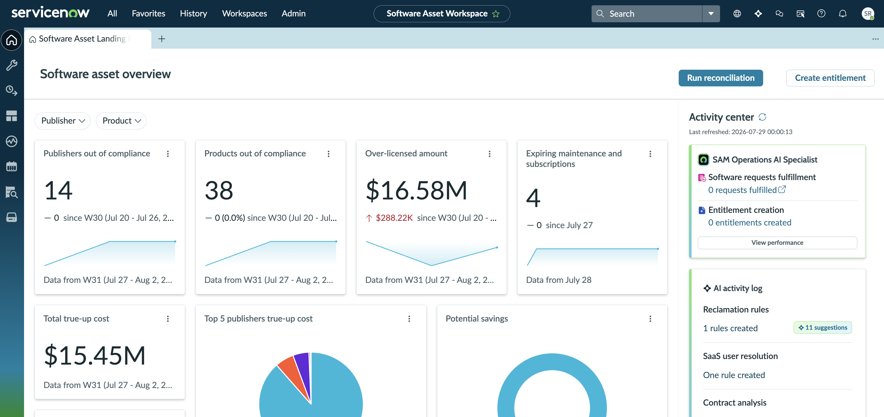 Software Asset Management AI Prime