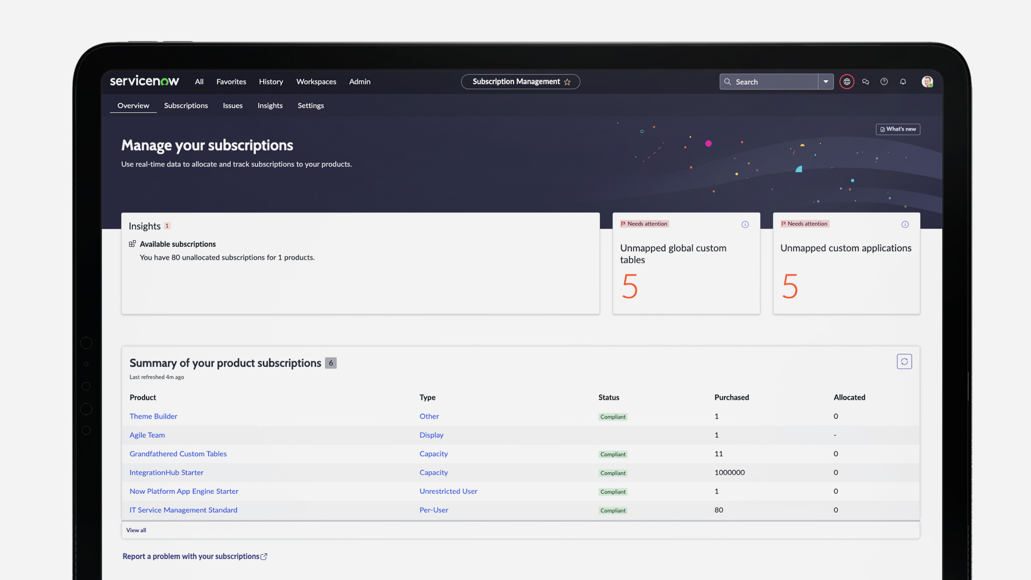 Subscription Management v2