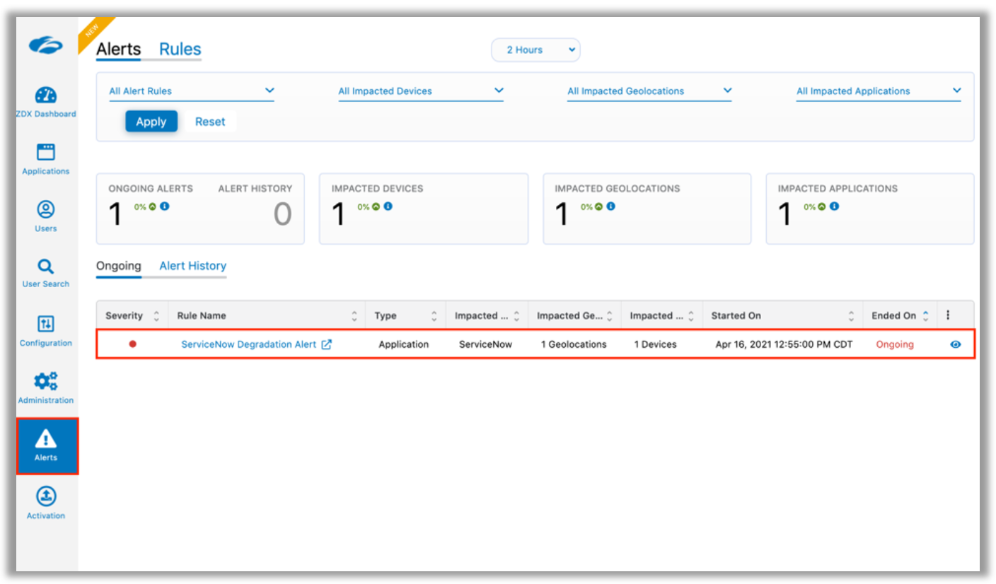 Zscaler Digital Experience - ServiceNow Store