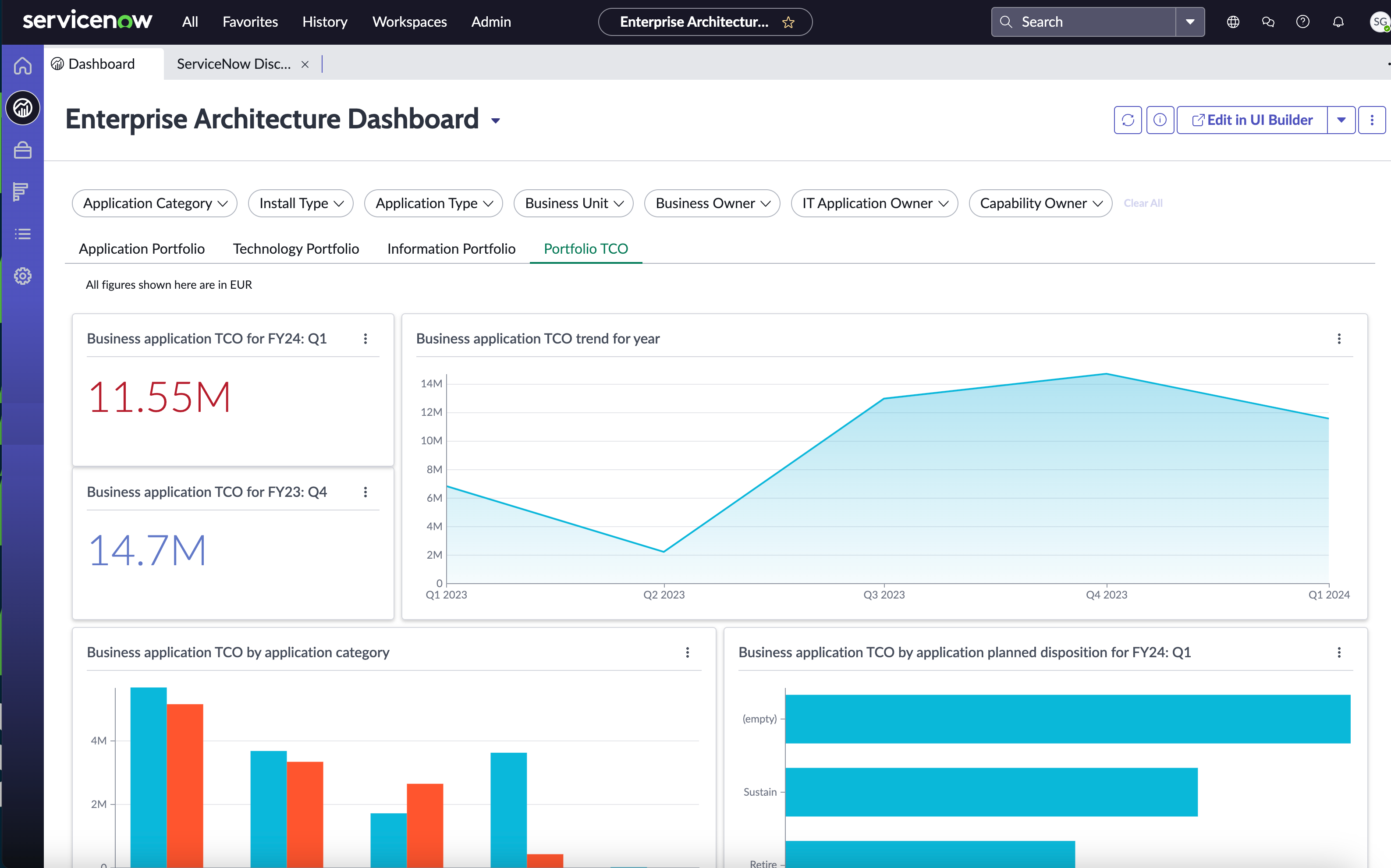 Total Cost of Ownership