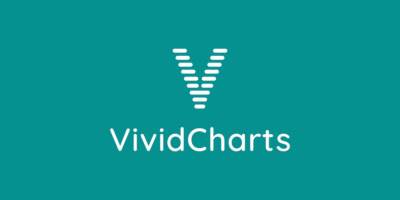 Service Portal Dashboards