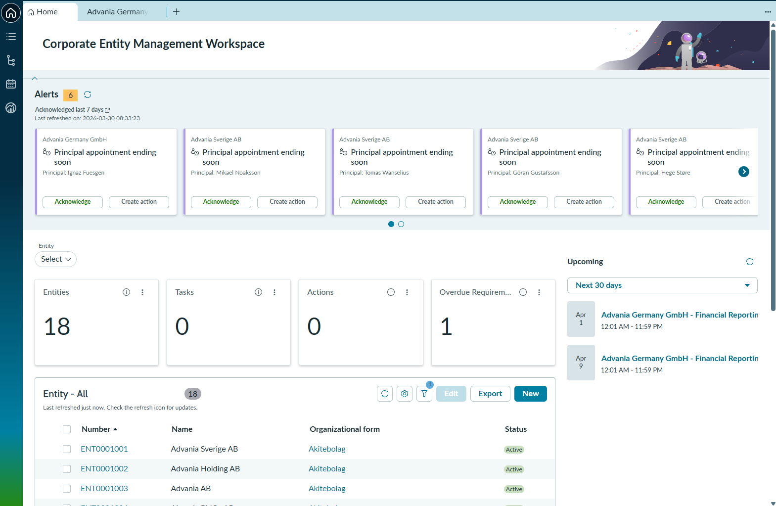 Corporate Entity Management