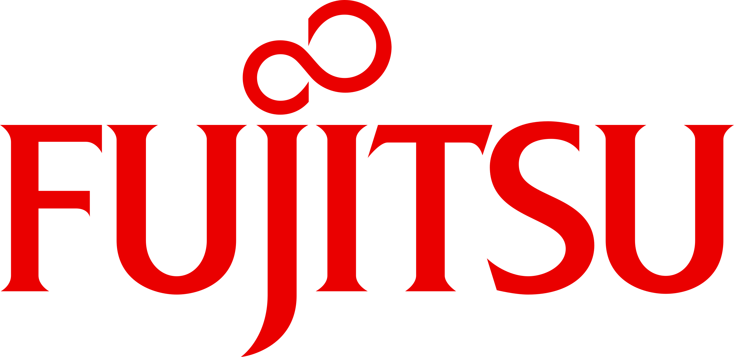 Fujitsu CASE + ServiceNow Impact