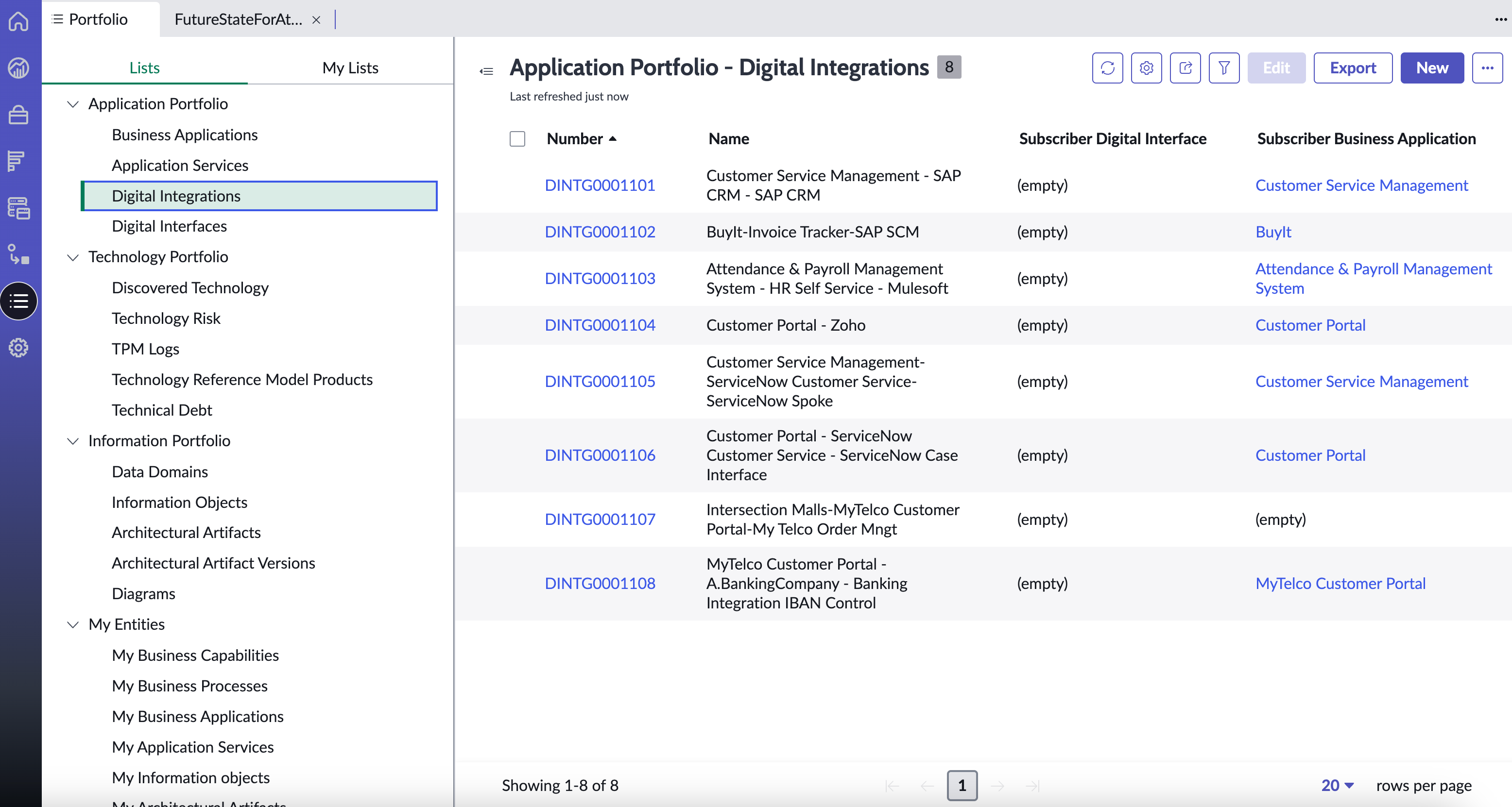 Digital Integration Management