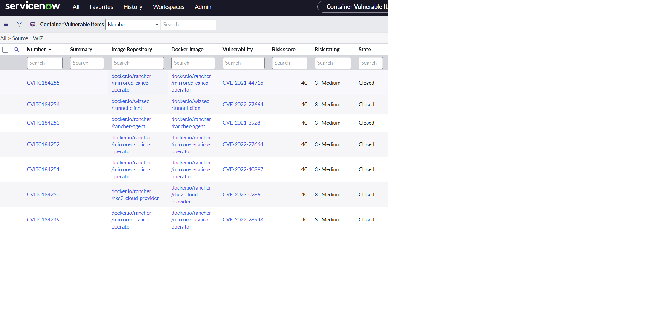 Wiz Integration for Container Vulnerability Response