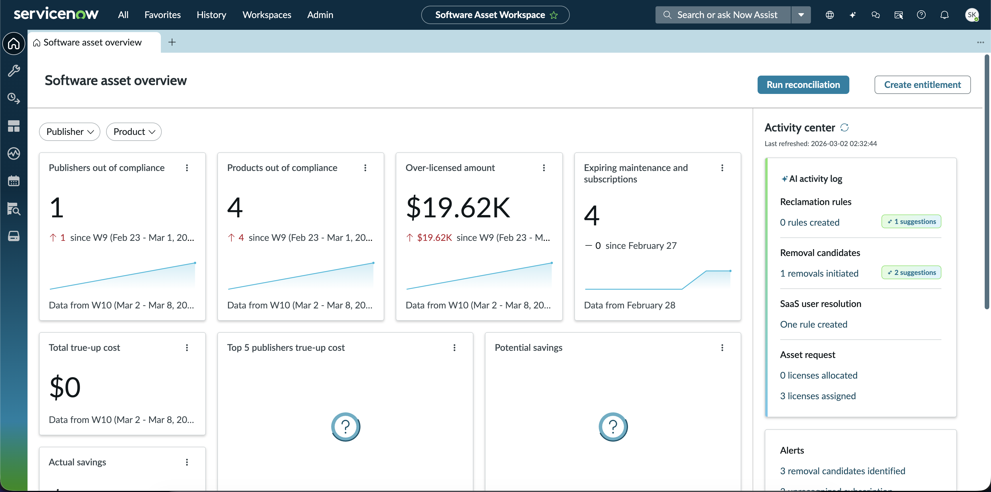 Software Asset Management AI Advanced