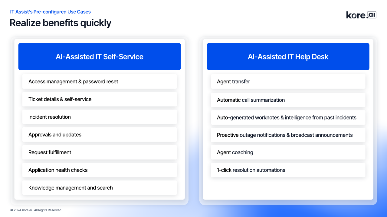 IT Assist