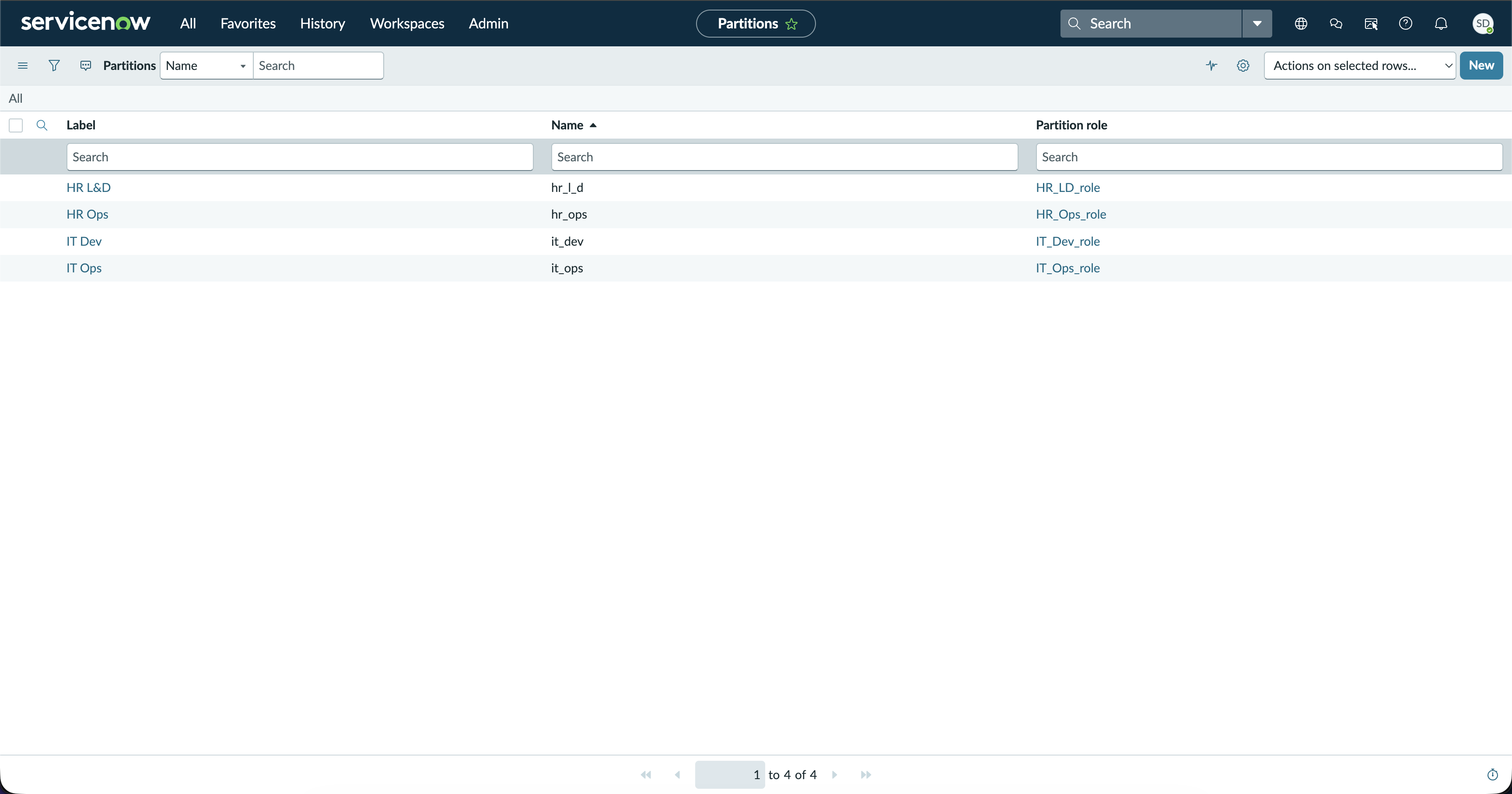 SPM Enterprise-Wide Deployment