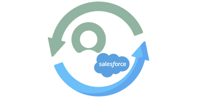 Salesforce Integration Spoke