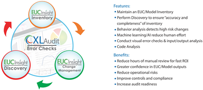 CIMCON EUC Insight