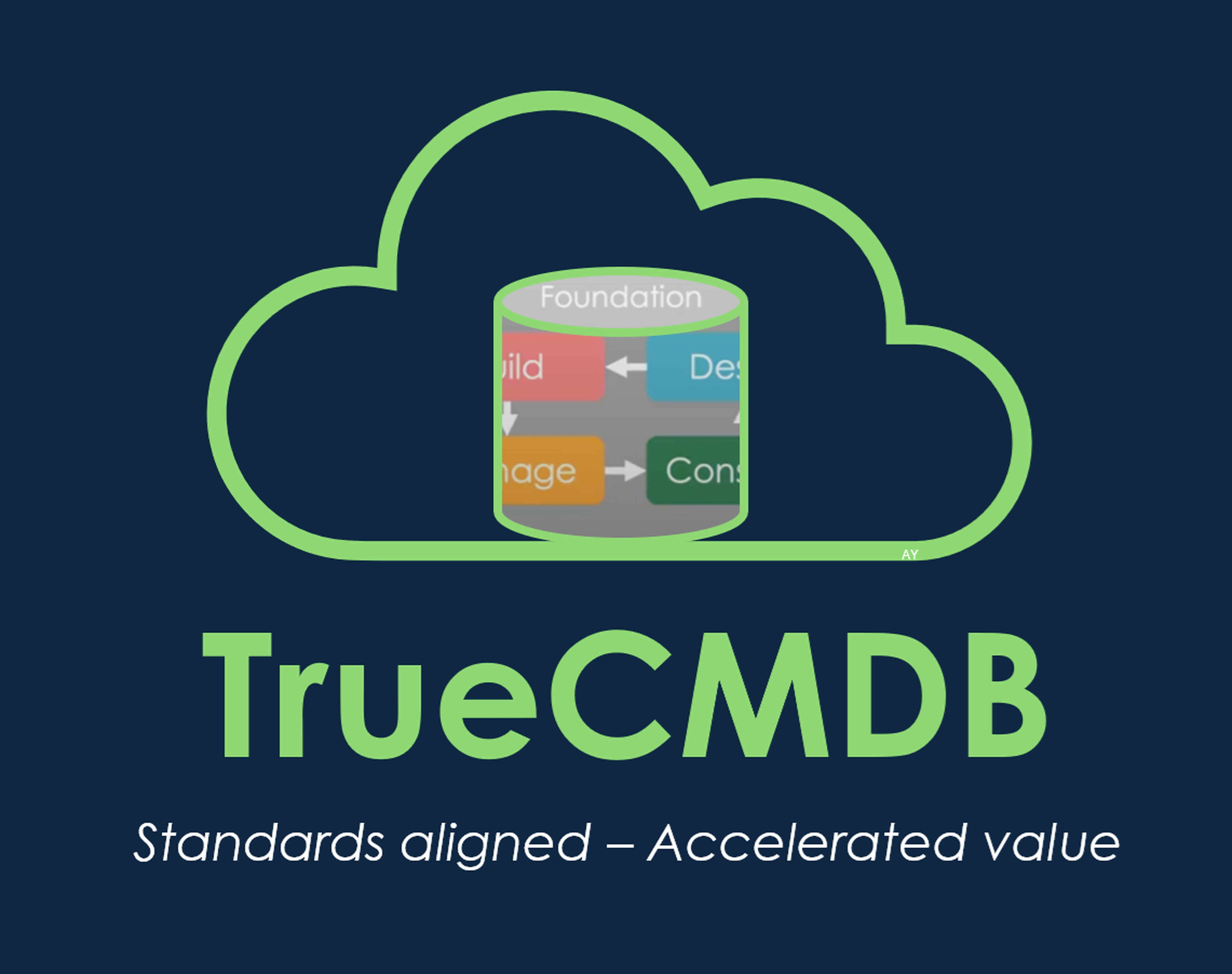 TrueCMDB fromServiceNow and Sopra Steria