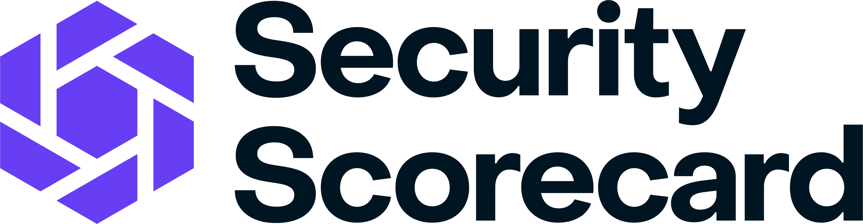 SecurityScorecard for Security Incident Response
