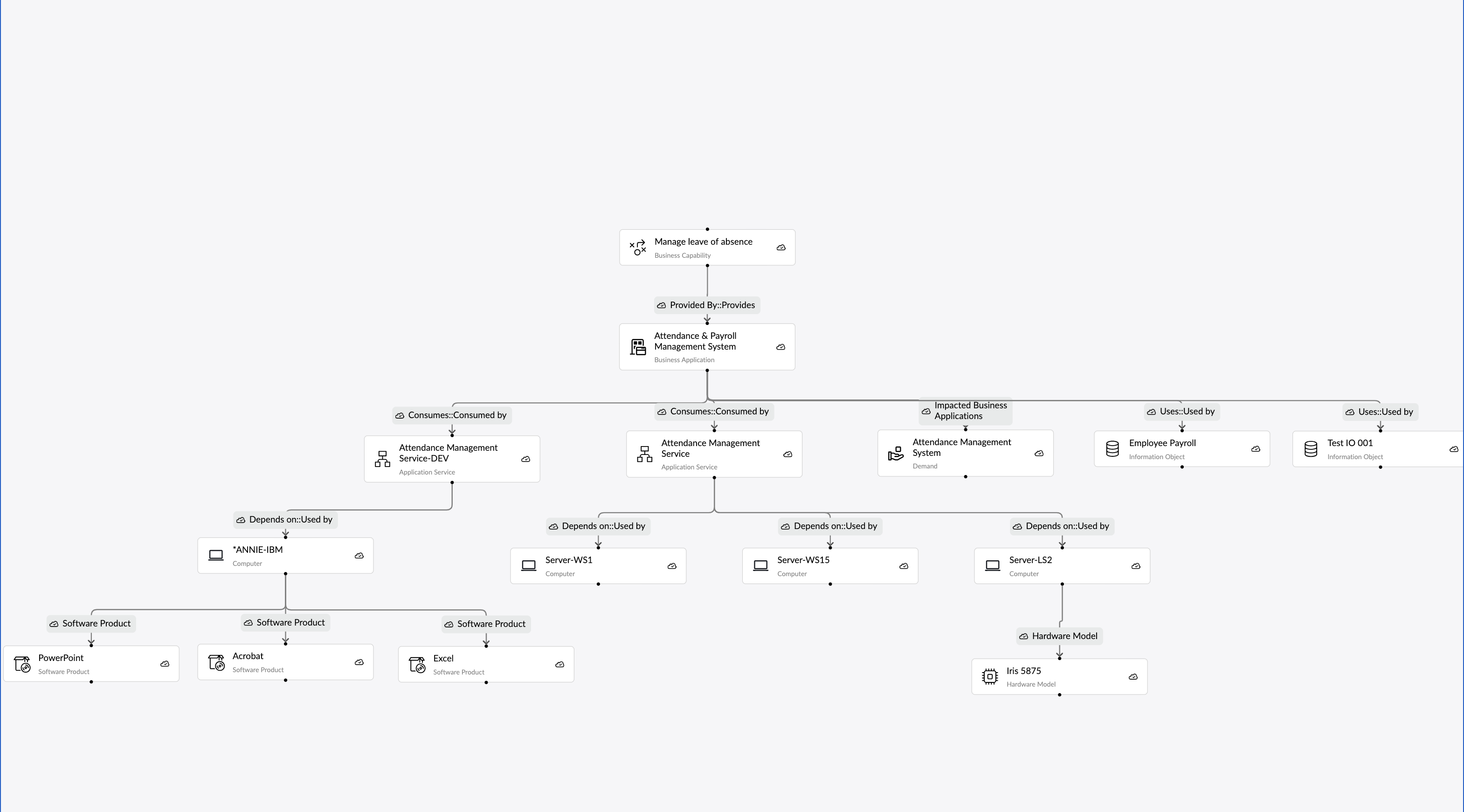 sn-apm-diagram-builder