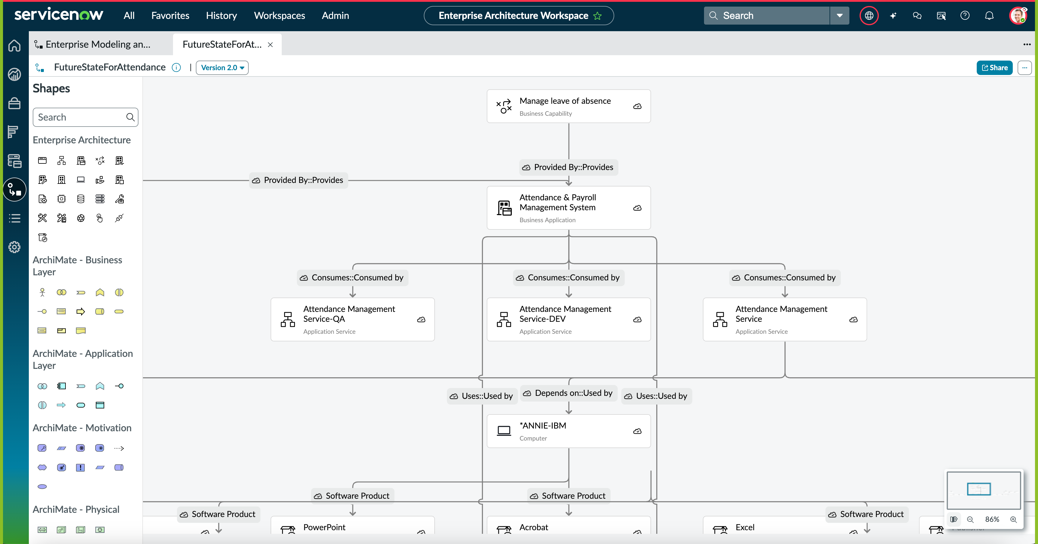 Enterprise Modeling and Visualization