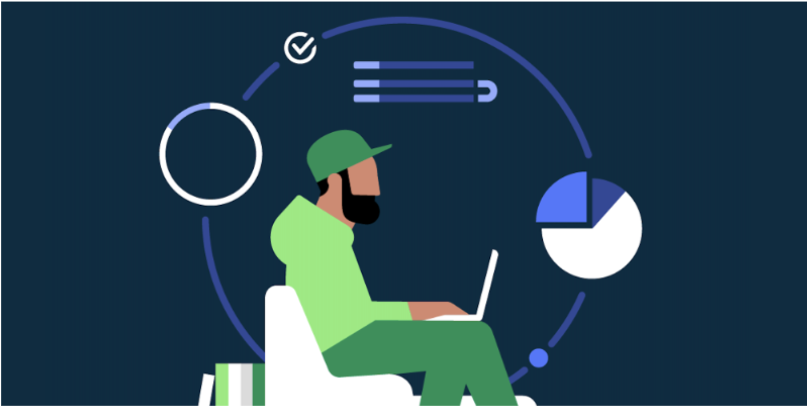 ServiceNow Otto for Workplace Service Delivery (WSD)