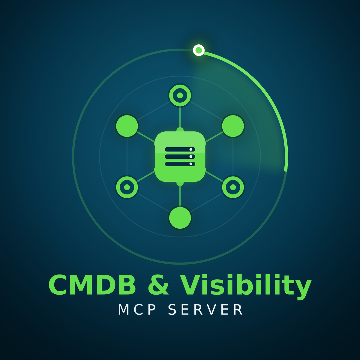 CMDB MCP Server