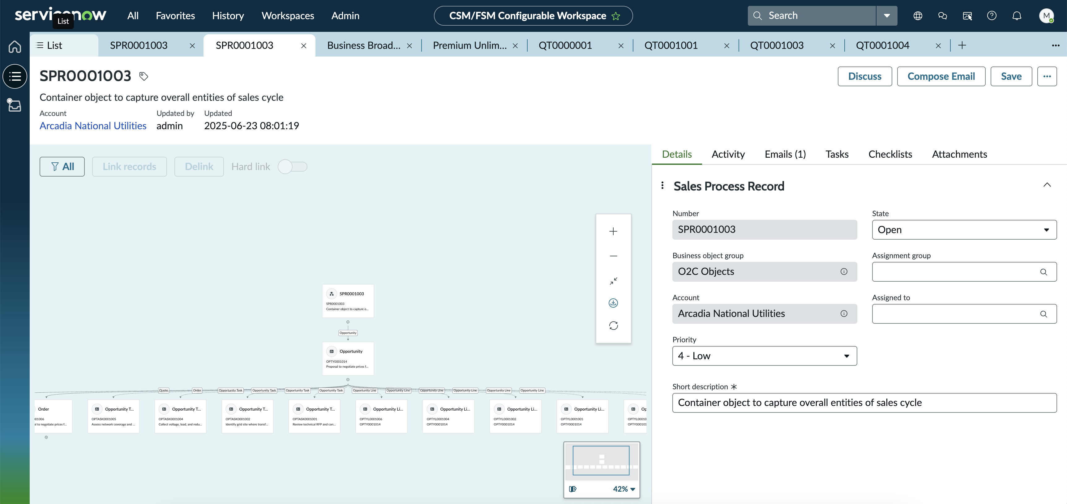 Lead-to-Cash Process Management