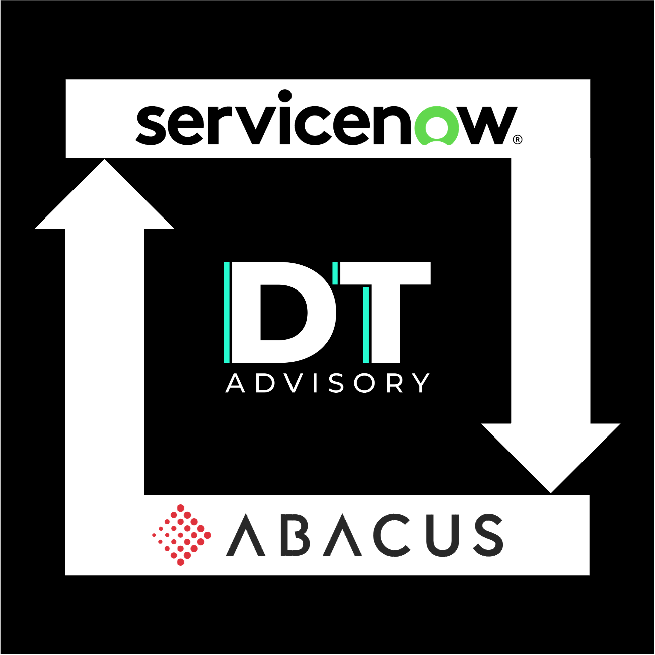 DT Connect for Abacus