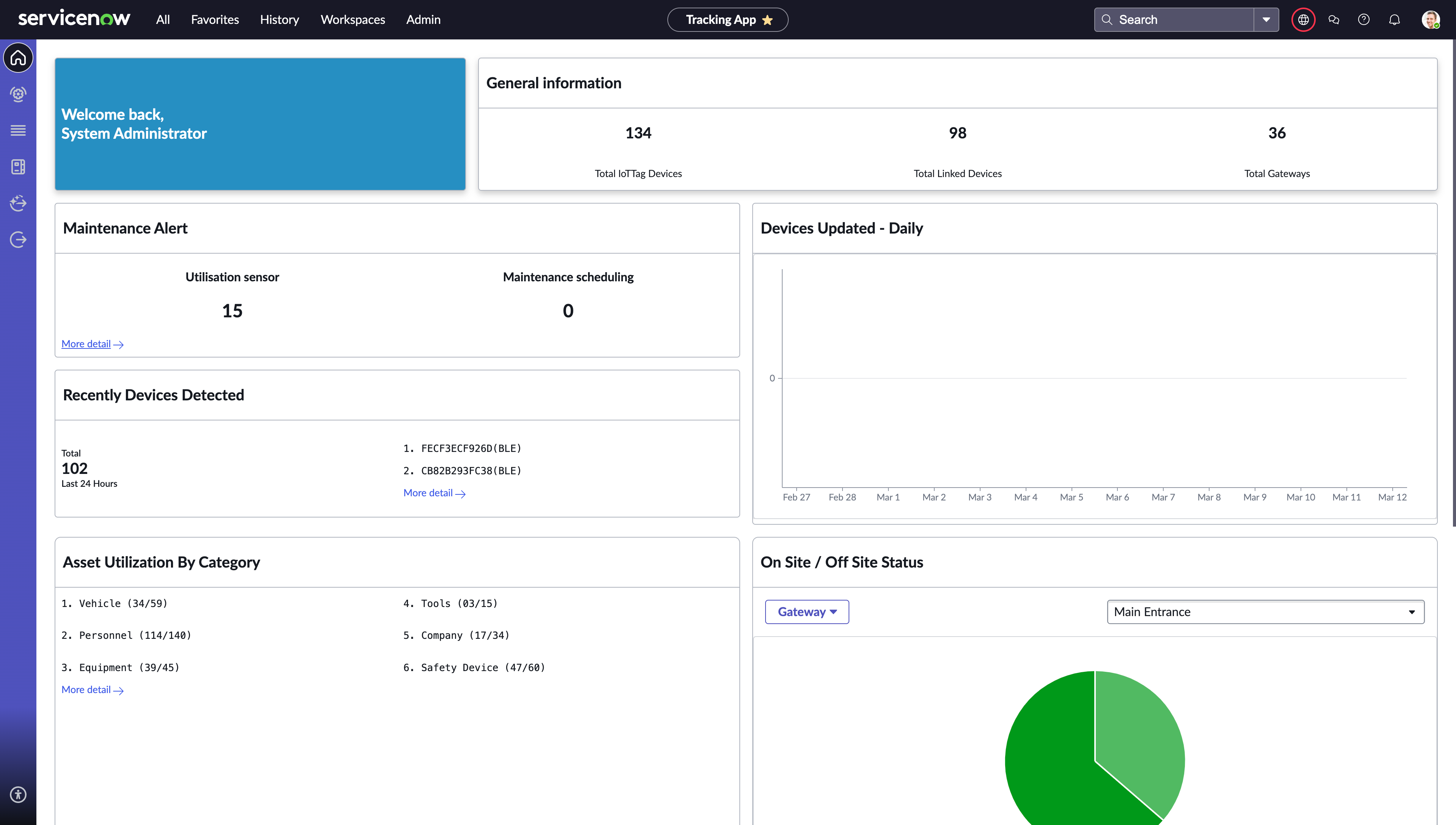 Asset Tracking & Insights