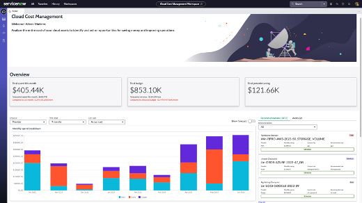 Cloud Cost Management Infra Stack