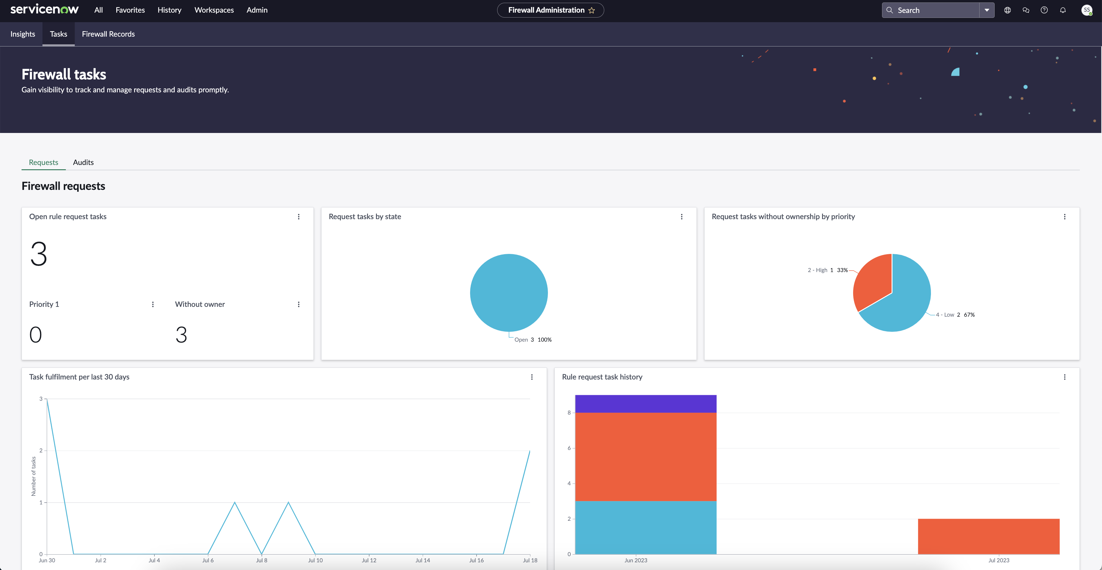 Firewall Audits and Reporting