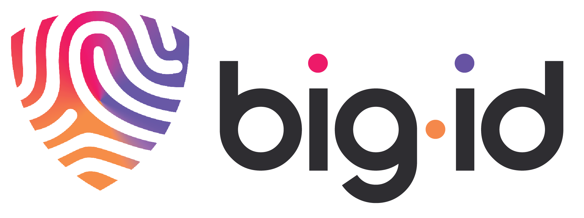 Service Graph Connector for BigID