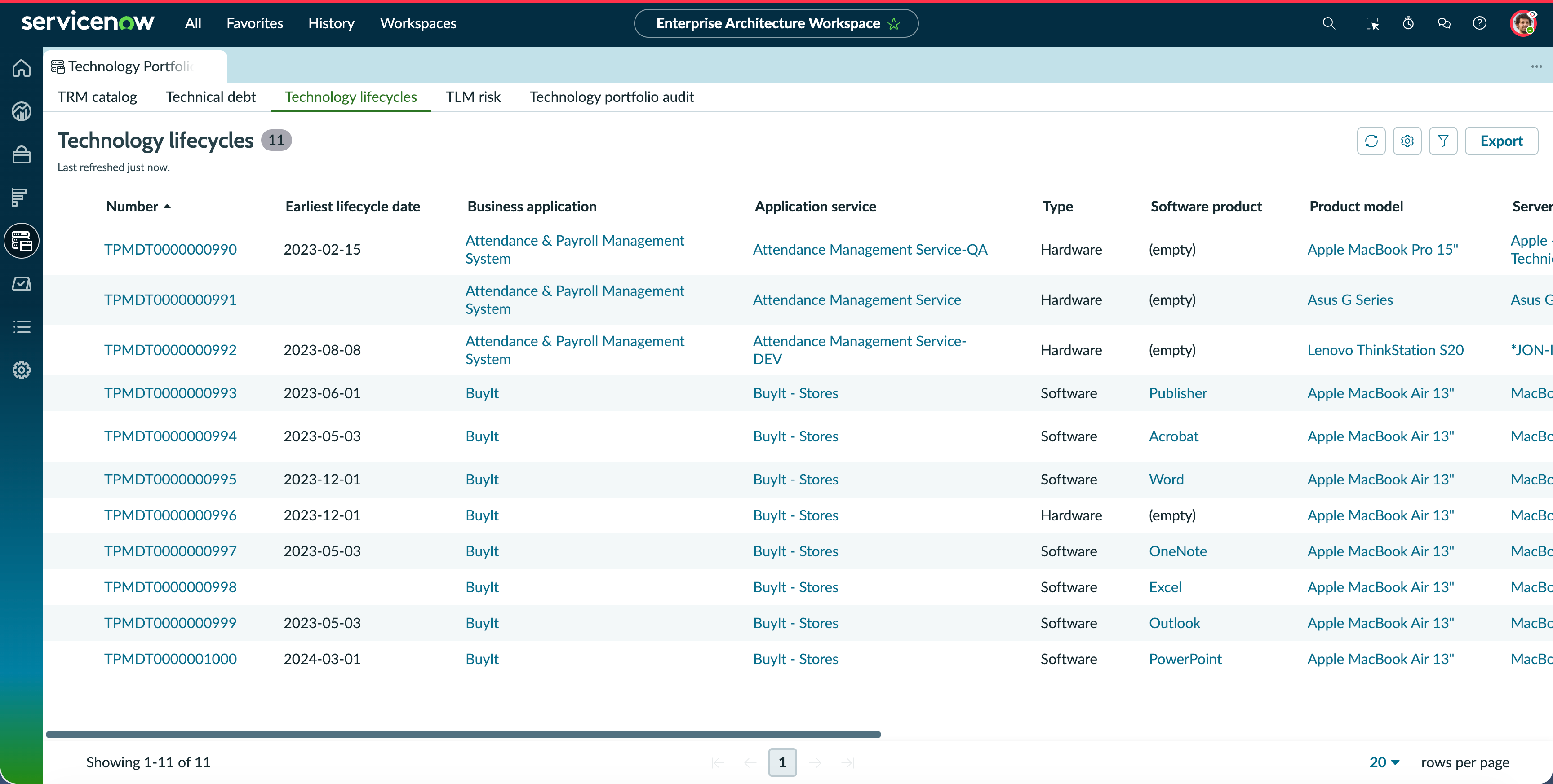 Technology Portfolio Management