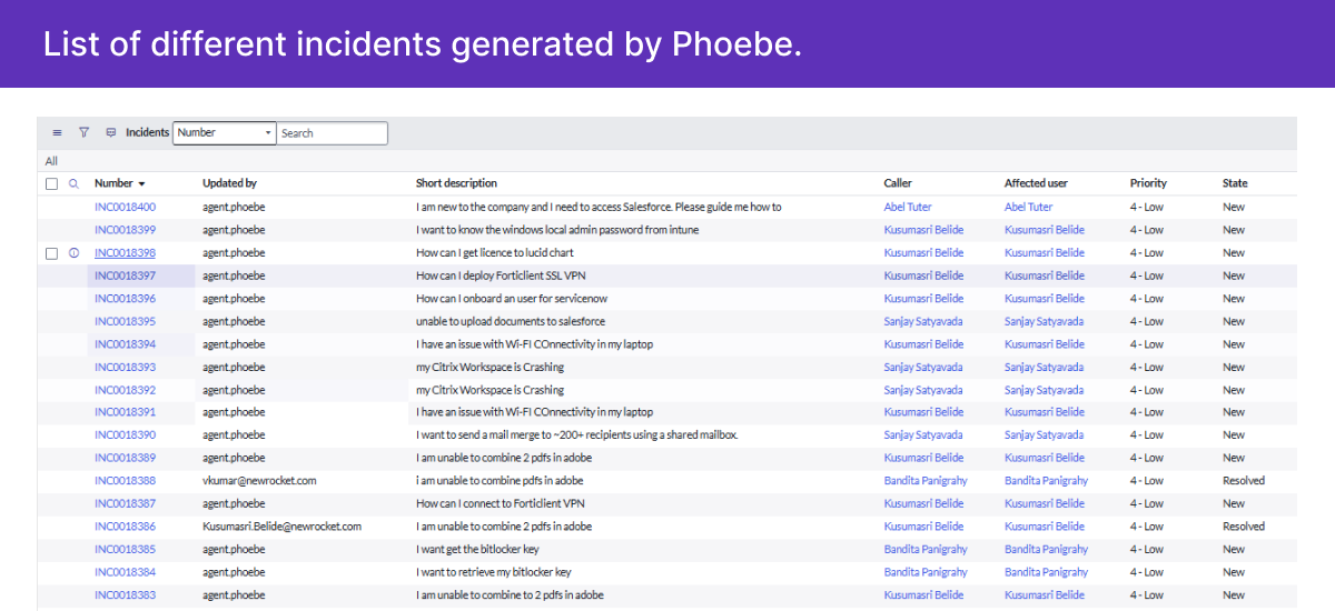 Phoebe - IT Service Management NewRocket Agentic Pack