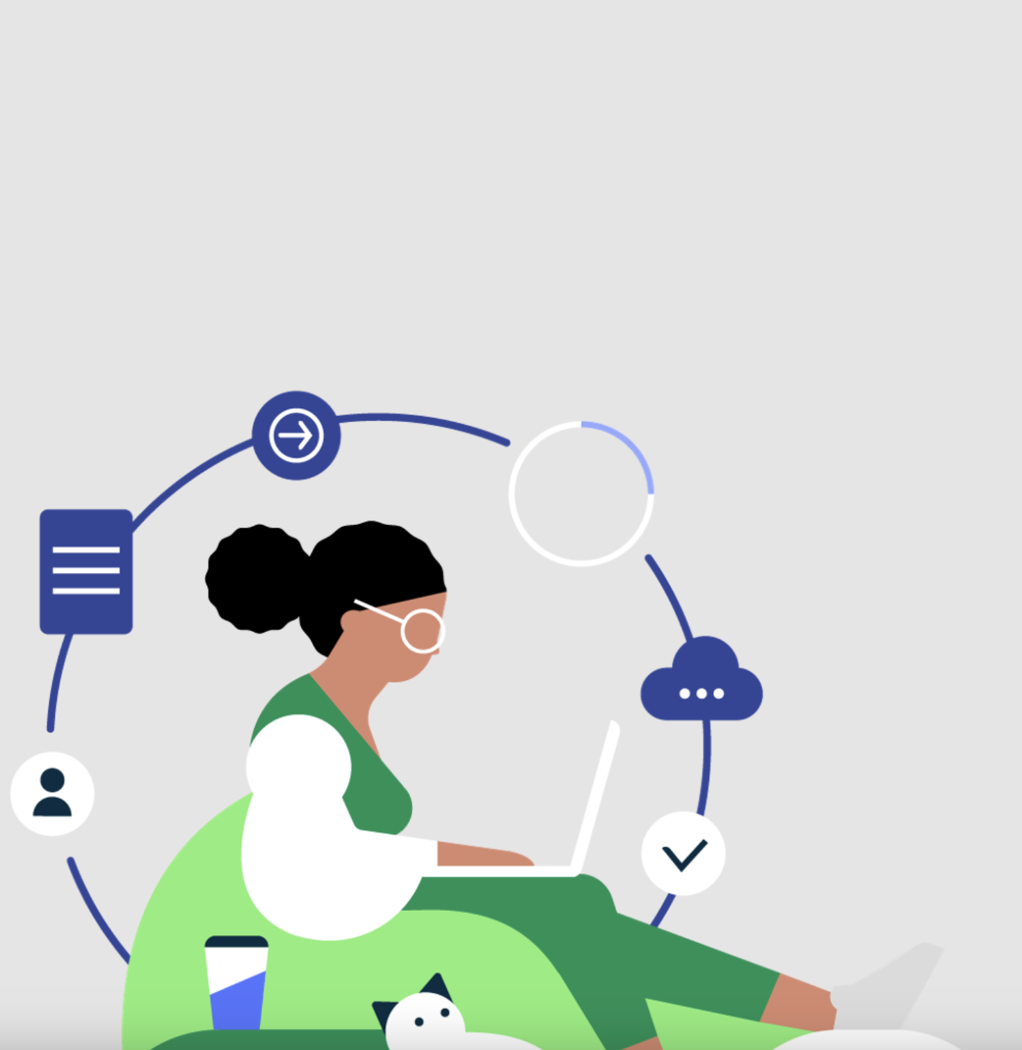 Software Asset Management