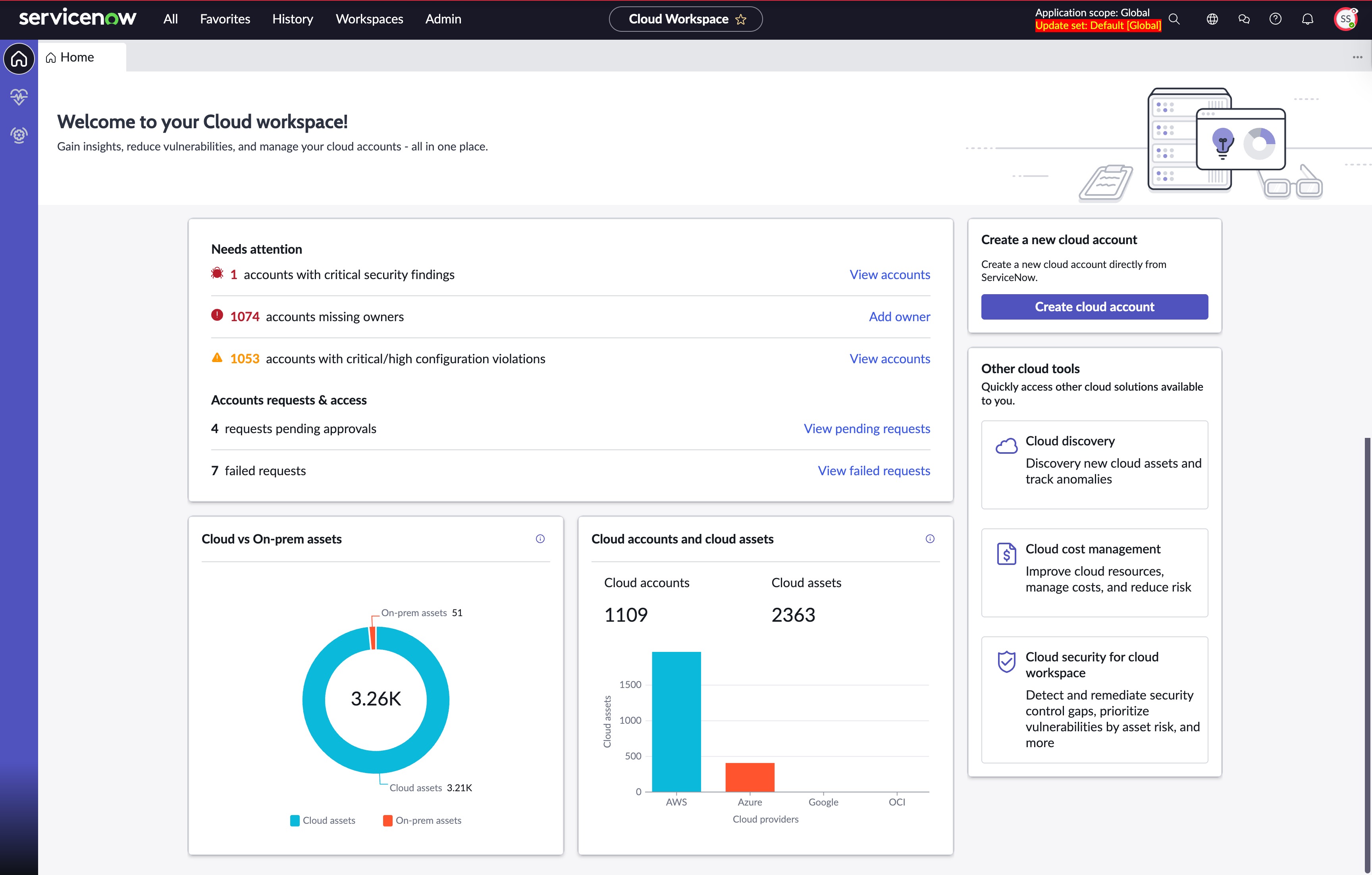 Cloud Workspace