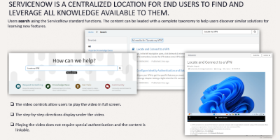 Knowledge Accelerators Video Self-Service+