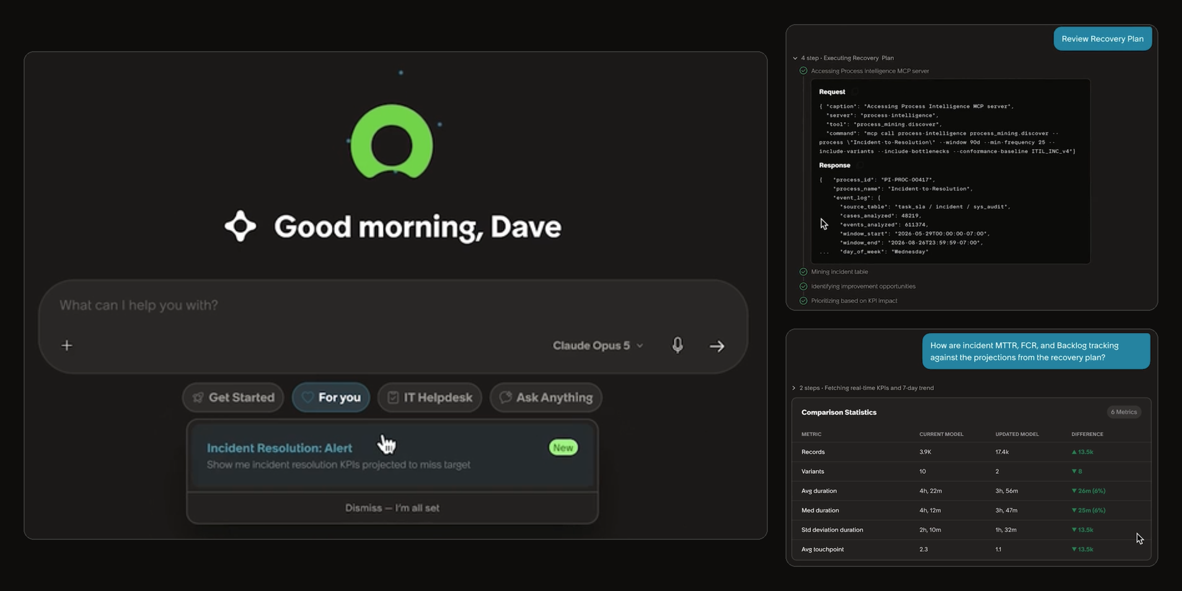 ServiceNow Cowork