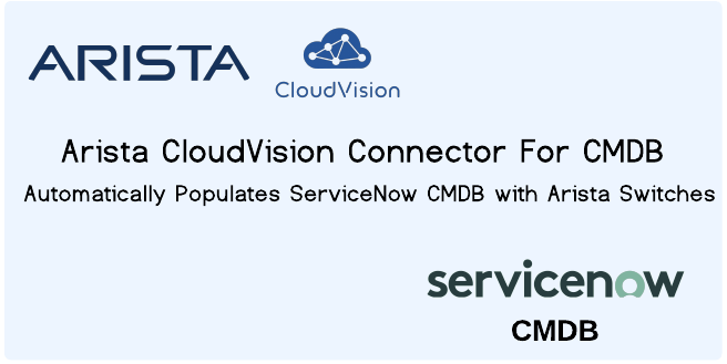 Arista CloudVision CMDB Integration