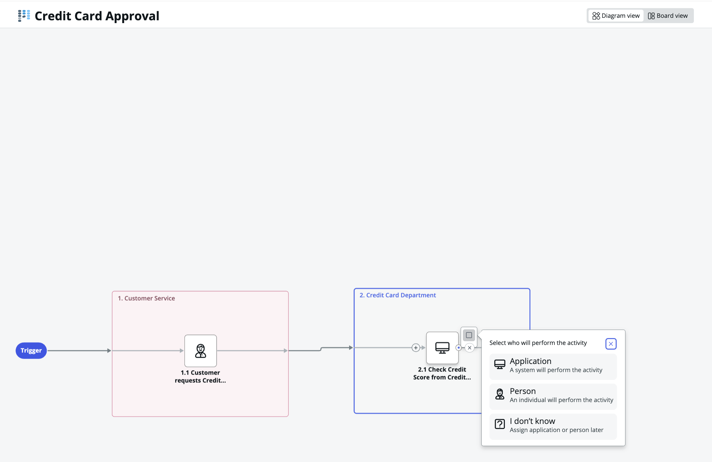 Requirement Intake Diagram