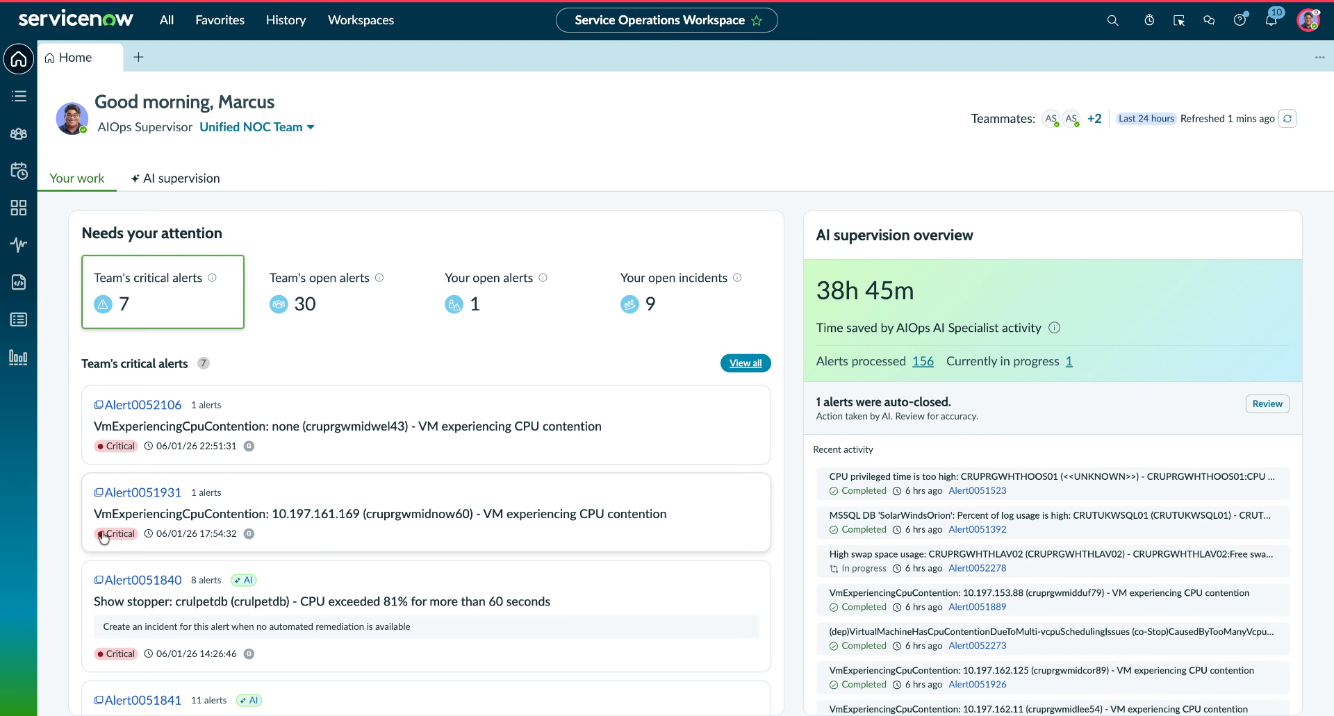Service Operations Workspace Supervisor Dashboard