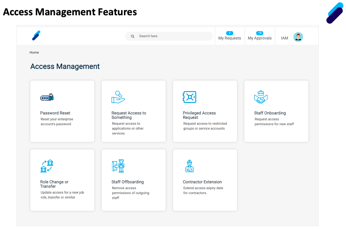 ZertID - Identity Management (IAM) and IGA