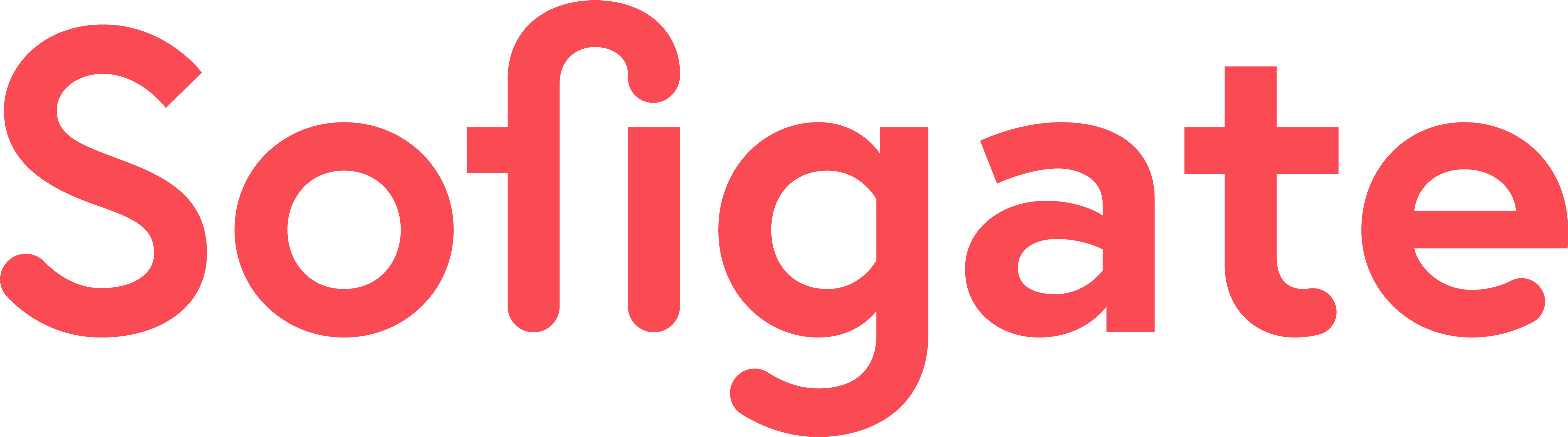 Sofigate Operating Model Automation