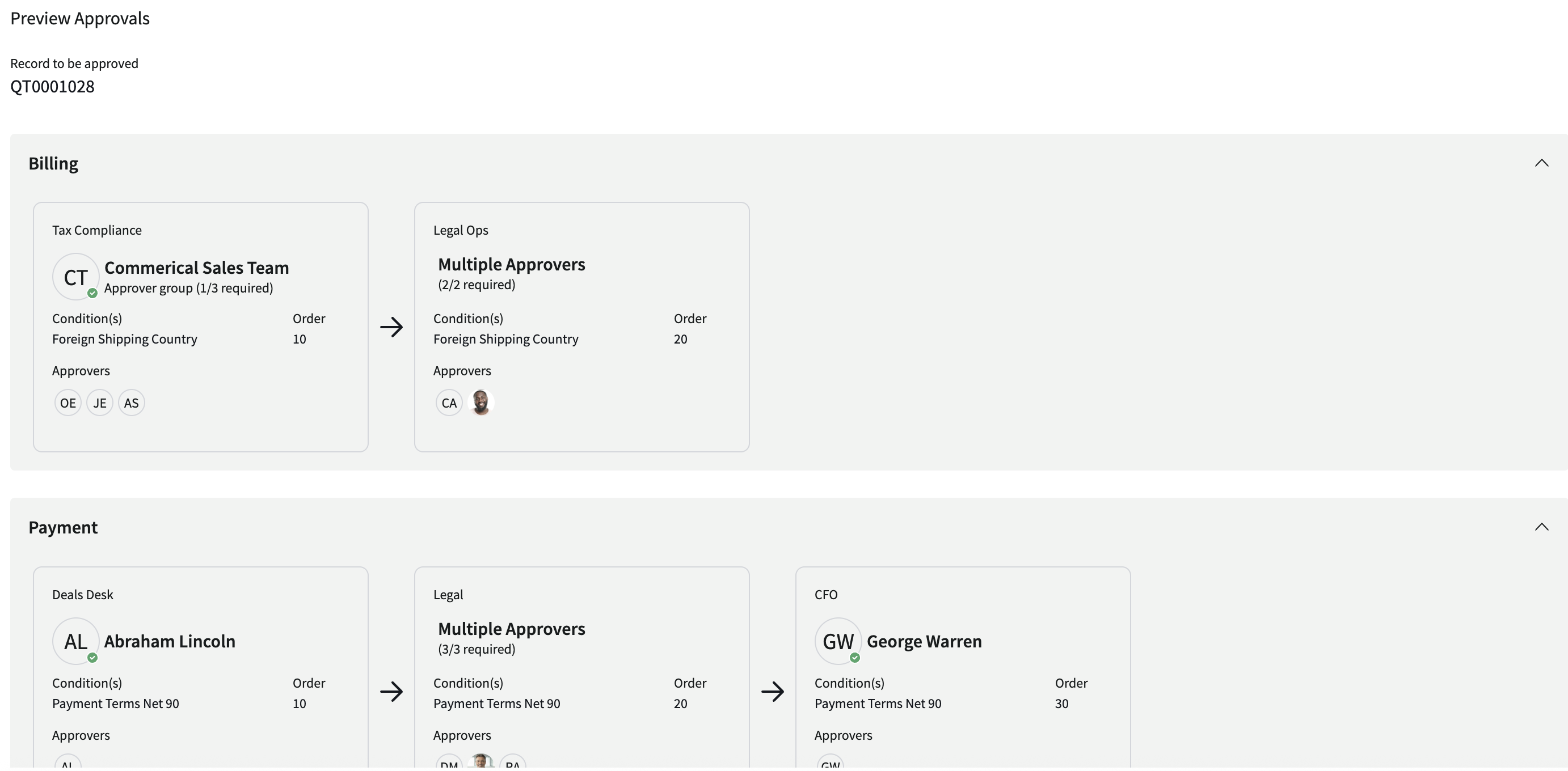 Advanced Approval Management
