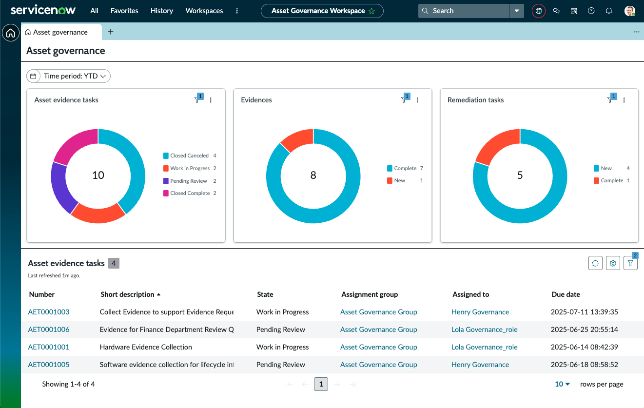 Asset Audit Response