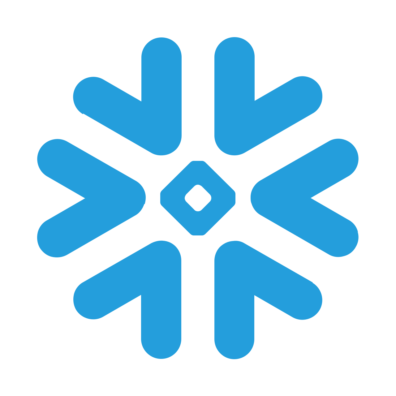 AI Service Graph Connector for Snowflake