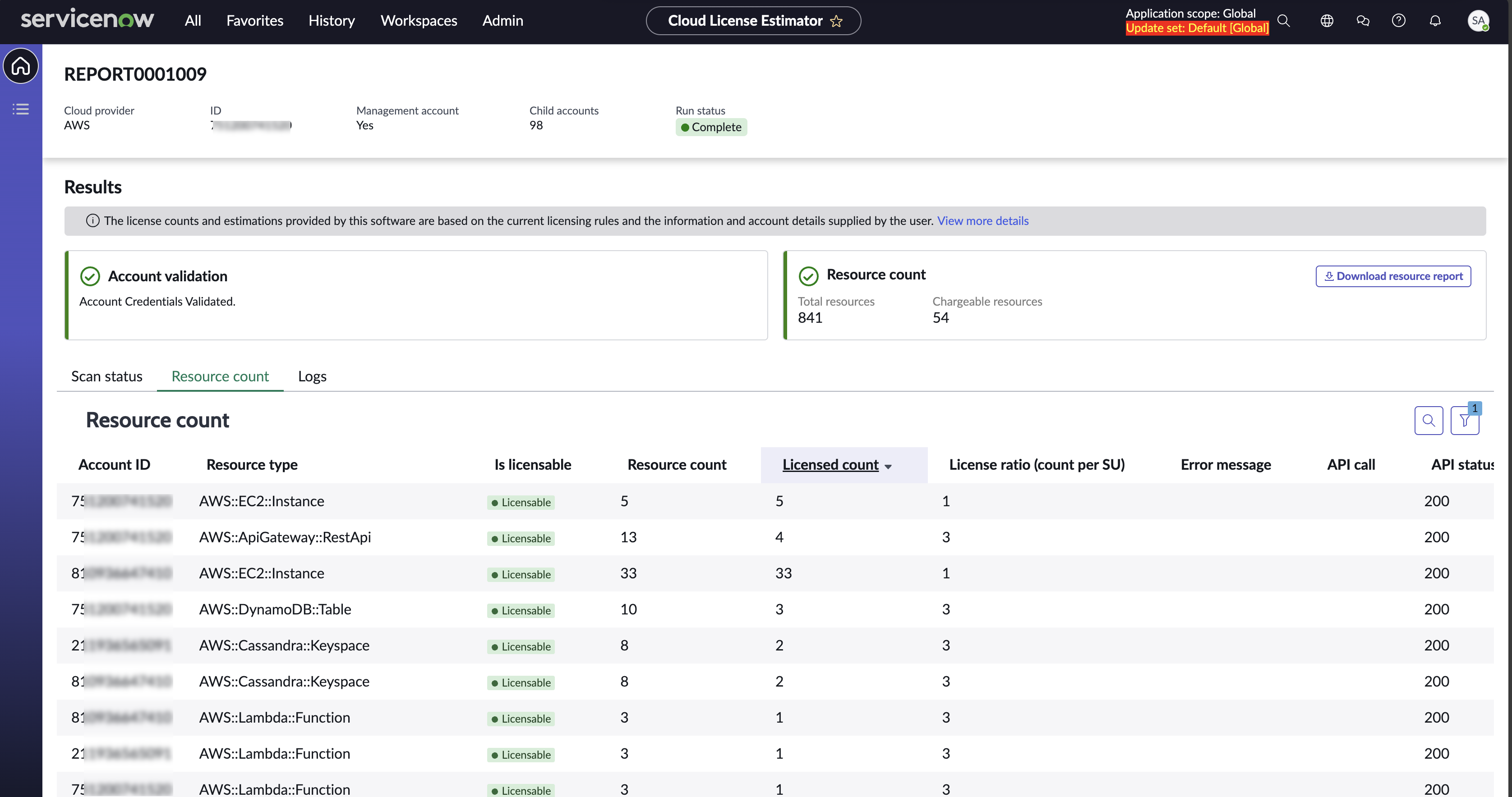 Cloud License Estimator